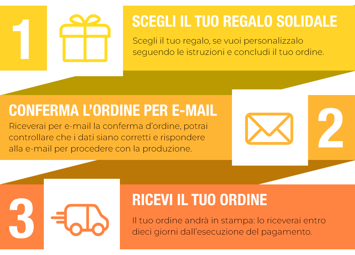 infografica-nastro-wwf