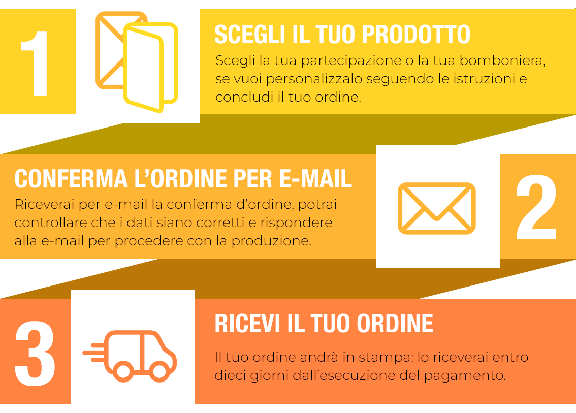 infografica-nastro-cri